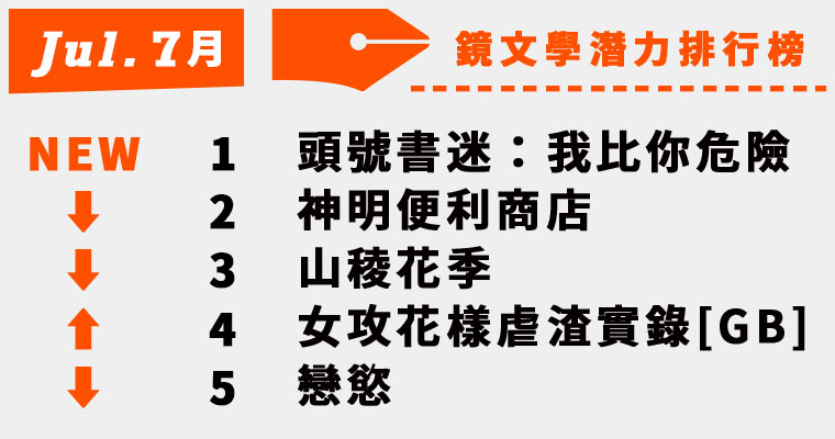 镜文学7月✎潜力作品排行榜