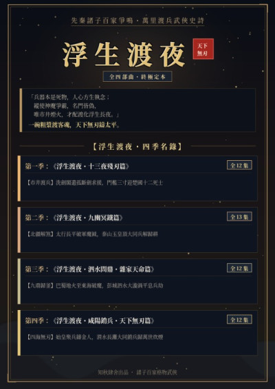《浮生渡夜》第二季：九幽冥鐵篇-靜之翼