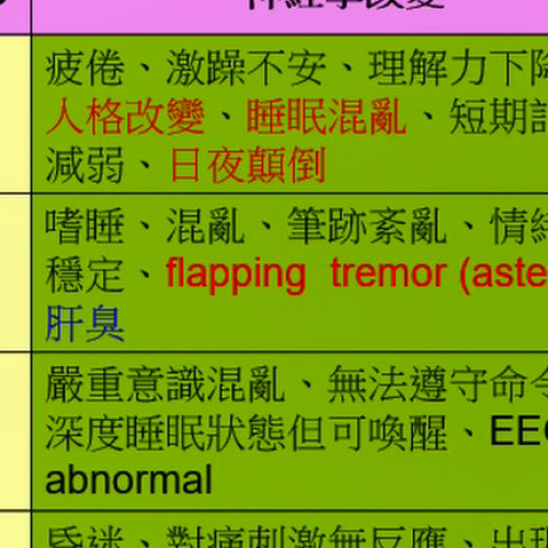 歐歐