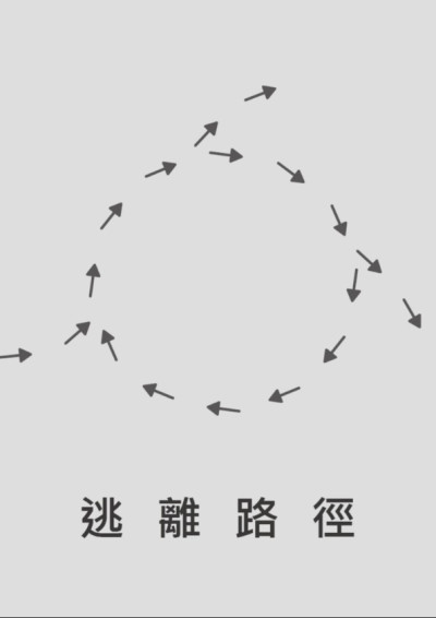 逃離路徑-三口品