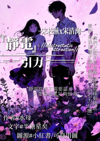 靜電引力